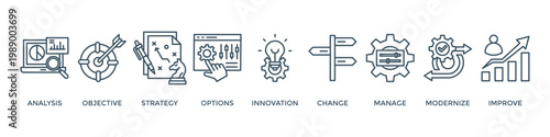 Business Transformation banner web icon vector illustration concept for business with icon of analysis, objective, strategy, options, innovation, change, manage, modernize, improve
