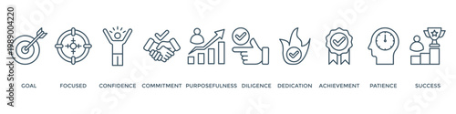Perseverance banner web icon vector illustration concept with icon of goal, focused, confidence, commitment, purposefulness, diligence, dedication, achievement, patience and success