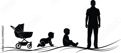 Childhood growth stages from infant to adult.