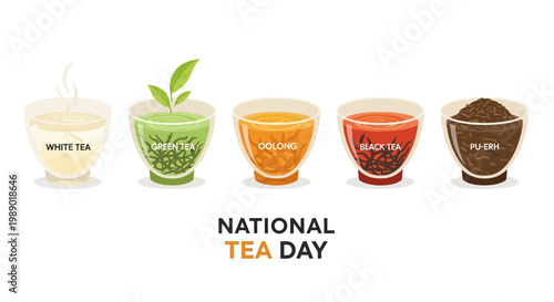 A vector illustration showcases five different types of tea, including white, green, oolong, black, and pu-erh, in transparent glass cups, arranged against a clean white backdrop
