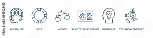 IT Expert banner web icon vector illustration concept with icon of assistance, help, advice, remote maintenance, solutions and technical support