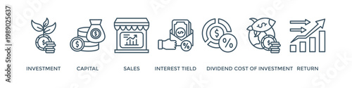 Roi banner web icon vector illustration concept for return on investment with icon of capital, sales, interest tield, dividend, cost of investment and return