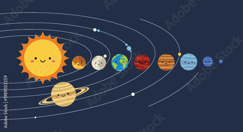 Cute solar system illustration features smiling cartoon planets in their orbits around a bright and happy sun.
