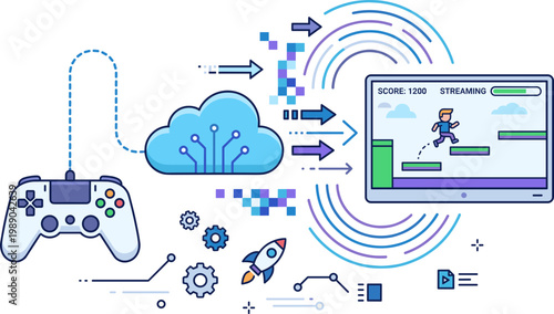 Immersive Digital Entertainment Connecting Players to Cloud Gaming Worlds through Advanced Streaming Solutions and Online Connectivity