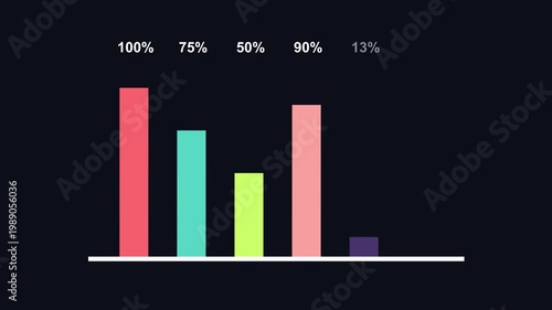 Minimalist bar chart animation created in After Effects with smooth motion and clean design. Perfect for data visualization, presentations, UI concepts, and modern motion graphics.