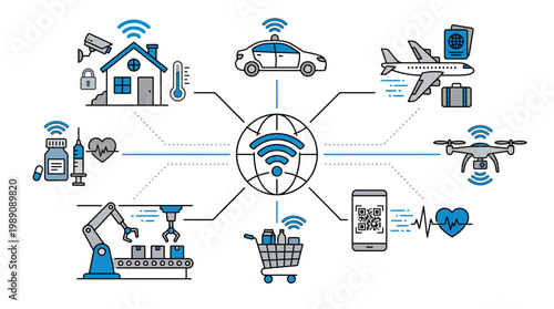 Flat line icons of internet of things technology connecting smart home factory and medical devices to global wifi network, concept for digital transformation, smart city and connectivity