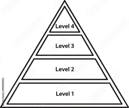 Pyramid chart with four levels for business organization hierarchy  levels 1 to 4