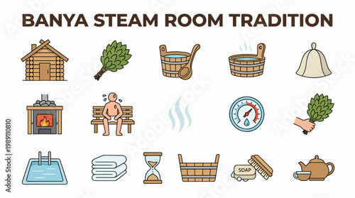 Banya Steam Room Tradition Icons Set
