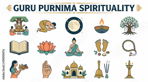 Guru Purnima Spirituality Icons: Meditation, Prayer, Symbols