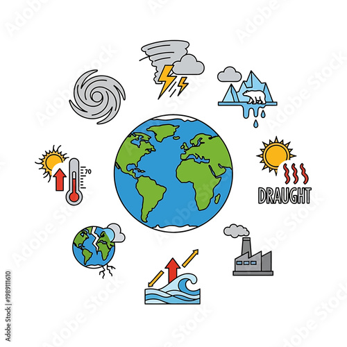Earth with climate change icons around.