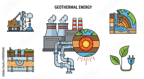 Industrial plant extracting geothermal energy from underground heat and steam