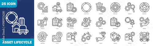 Asset Lifecycle Icon Set Collection In Line Style. Icon Set Consist Of Asset, Lifecycle, Track, Value, Phase, Service, Plan, Control, Maintain, Operate And More.