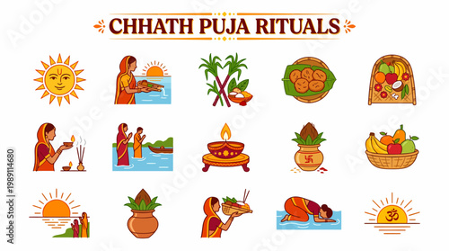 Chhath Puja Rituals Icons Set: Sun, Water, Offerings