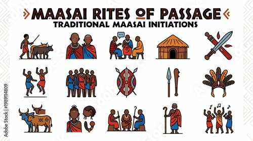 Maasai Rites of Passage Traditional African Culture Icons
