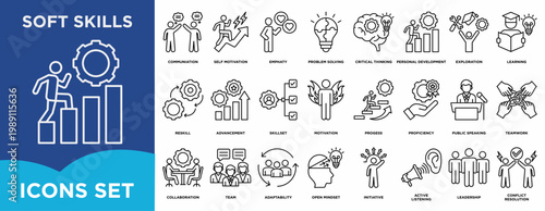 Soft skills icon set illustrating communication, self motivation, empathy, problem solving, critical thinking, personal development,  andexploration for management and corporate projects.	
