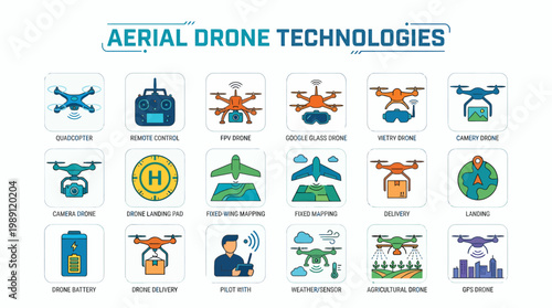Aerial Drone Technologies Icons Set