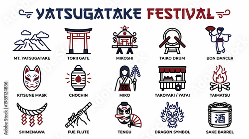 Yatsugatake Festival Icons: Japanese Culture and Tradition