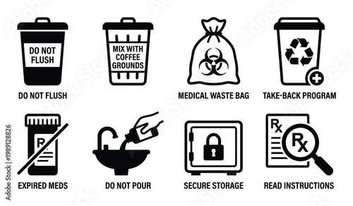 Icons for safe disposal of medication expired drugs and secure medicine storage solutions.