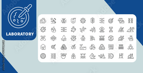 Laboratory & Science Line Icon Set, Medical Research, Chemistry, Biotechnology Outline Icons