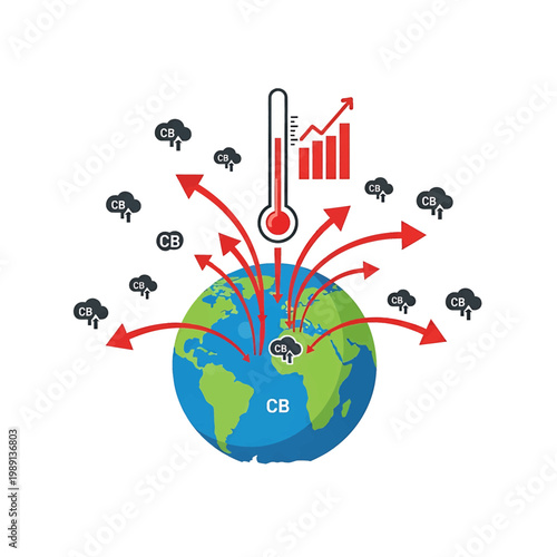 Global warming and carbon dioxide emissions.