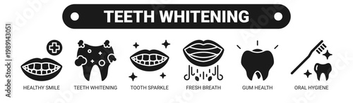 Teeth Whitening web banner icon vector illustration concept with icons of healthy smile, teeth whitening, tooth sparkle, fresh breath, gum health, and oral hygiene. 