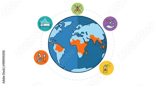 Malaria Prevention and Treatment Strategies Around the Globe
