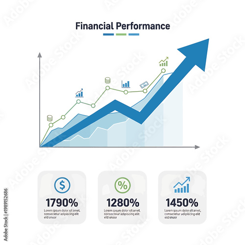 Increasing financial performance graph chart.