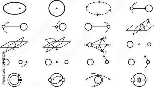 Geometric shapes and their properties are illustrated in this educational diagram, presenting the fundamental elements of geometry and their relationships.