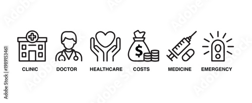 Medical line icon set, healthcare and clinic symbols, emergency medicine and doctor vector elements, healthcare costs and insurance icons