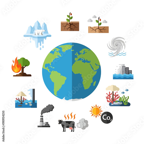 Earth with environmental change icons around 1.