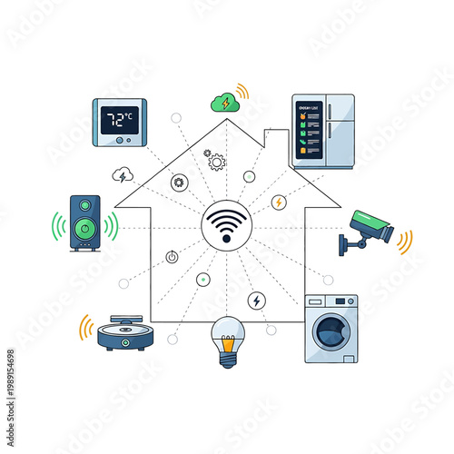 Smart Home Automation System Technology.