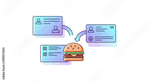 Burger and identity cards with arrows representing digital order