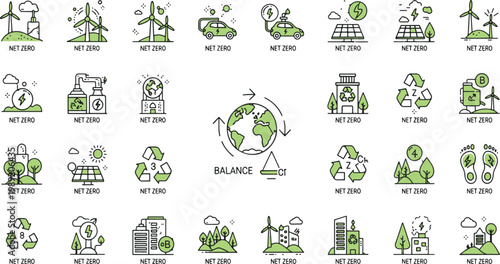 Illustrations depicting various pathways to achieving net-zero emissions globally