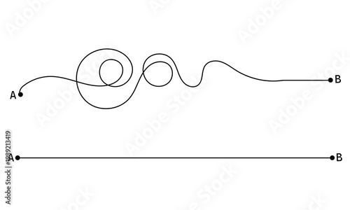 Straight and complicated path from point A to point B isolated on white background. Concept of problems and solutions . Vector Illustration . EPS 10 .