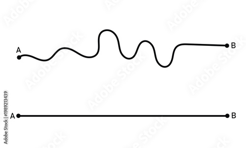Straight and complicated path from point A to point B isolated on white background. Concept of problems and solutions . Vector Illustration . EPS 10 .