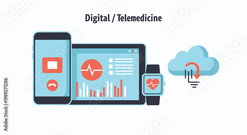 Digital Health Technology: Telemedicine, Mobile Devices, Smartwatch, Cloud Computing