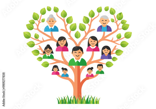 Genealogy Family Tree Illustration in Heart Shape with Avatars of Multiple Generations