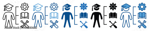Skill Development icon set multiple style collection