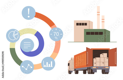 Supply chain management, data analysis, logistics, transportation, business efficiency, industrial process. a factory, truck with boxes and a circular data chart. Supply chain management and data