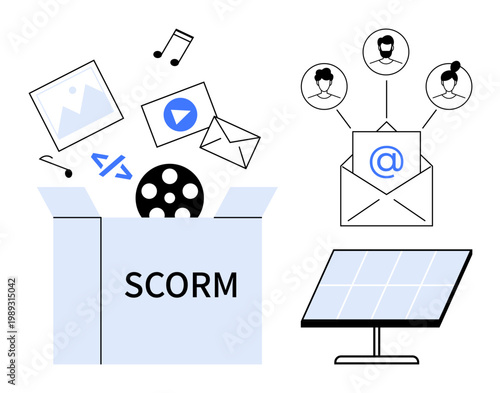 E-learning, SCORM integration, digital resources, knowledge sharing, online communication, renewable energy. Box labeled SCORM with icons thumbs up video, music, code email solar panel user