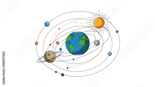 Scientific diagram representing the solar system with various planets orbiting around the earth in a educational graphic illustration.