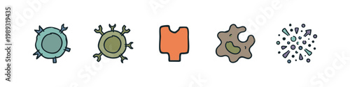 Icons: immune cells, antigen, amoeba, particles