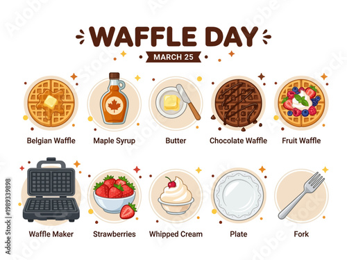 Celebrate Waffle Day on March 25th with Delicious Belgian and Chocolate Waffles, Toppings, and Accessories