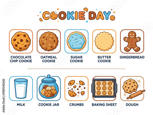 A delightful assortment of cookie types, perfect for celebrating Cookie Day with various sweet treats and accompaniments
