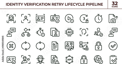 Identity verification retry lifecycle pipeline outline cybersecurity icon set illustrating authentication retry validation cycles biometric recovery and document verification exception workflows