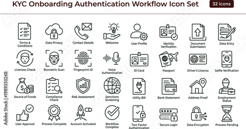 KYC onboarding authentication workflow outline cybersecurity icon set illustrating biometric scanning document verification liveness detection compliance checks and secure login processes
