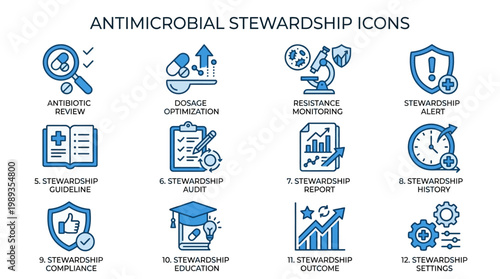 Antimicrobial Stewardship Program Icons Set.