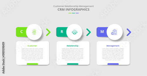 CRM customer relationship management for infographic with drop shadow style with round box with circle header and arrow direction with 3 point list information