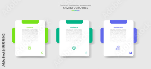 CRM customer relationship management for infographic with drop shadow style with round box with creative header and box behind with 3 point list information