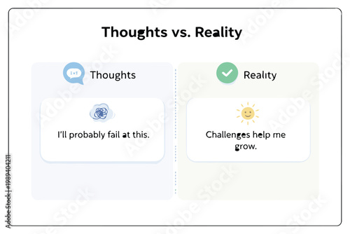 Contrast between negative self-thoughts and positive reality perspectives on challenges Vector